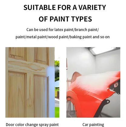 Pistol de vopsit electric fără fir DEWALT 800ML – Pulverizator portabil de vopsea cu putere ridicată, ideal pentru automobile și mobilier, compatibil cu bateriile DEWALT.