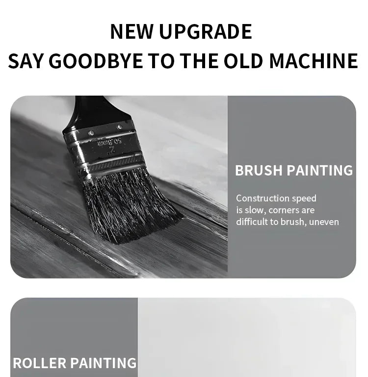 Pistol de vopsit electric fără fir DEWALT 800ML – Pulverizator portabil de vopsea cu putere ridicată, ideal pentru automobile și mobilier, compatibil cu bateriile DEWALT.