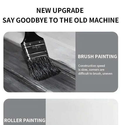 Pistol de vopsit electric fără fir DEWALT 800ML – Pulverizator portabil de vopsea cu putere ridicată, ideal pentru automobile și mobilier, compatibil cu bateriile DEWALT.