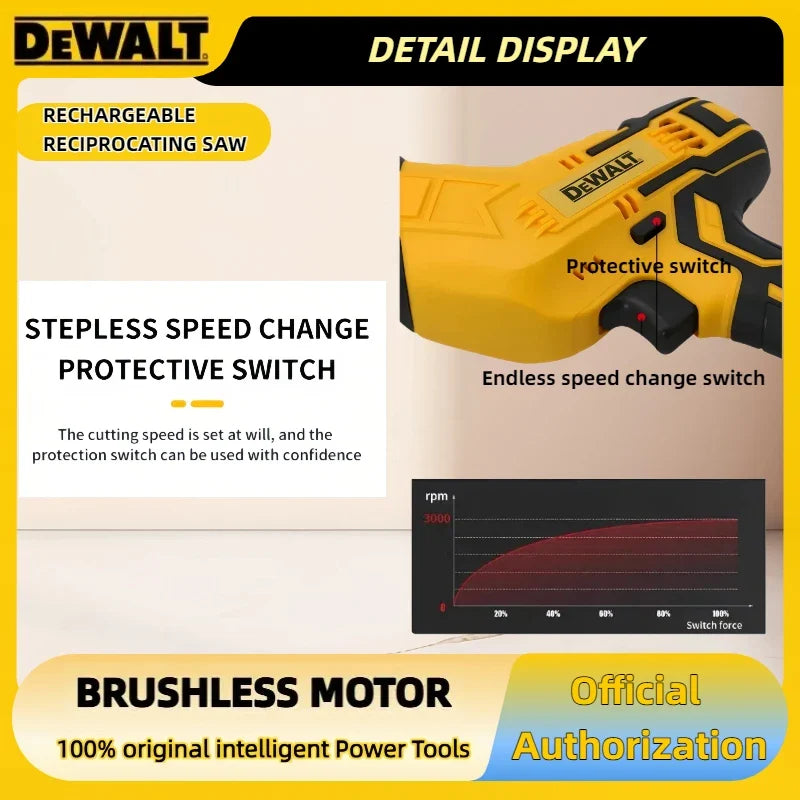Fierăstrău alternativ fără fir DEWALT 20V Brushless – Fierăstrău electric multifuncțional pentru tăierea metalului, lemnului și țevilor, viteză 2800RPM, unealtă electrică profesională