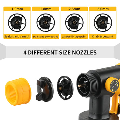 Pistol de vopsit electric DEWALT 800ML – Fără fir, baterie 18V – Calitate profesională pentru acoperire uniformă a pereților, dulapurilor și proiectelor DIY!