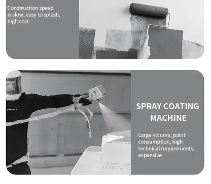 Pistol de vopsit electric fără fir DEWALT 800ML – Pulverizator portabil de vopsea cu putere ridicată, ideal pentru automobile și mobilier, compatibil cu bateriile DEWALT.