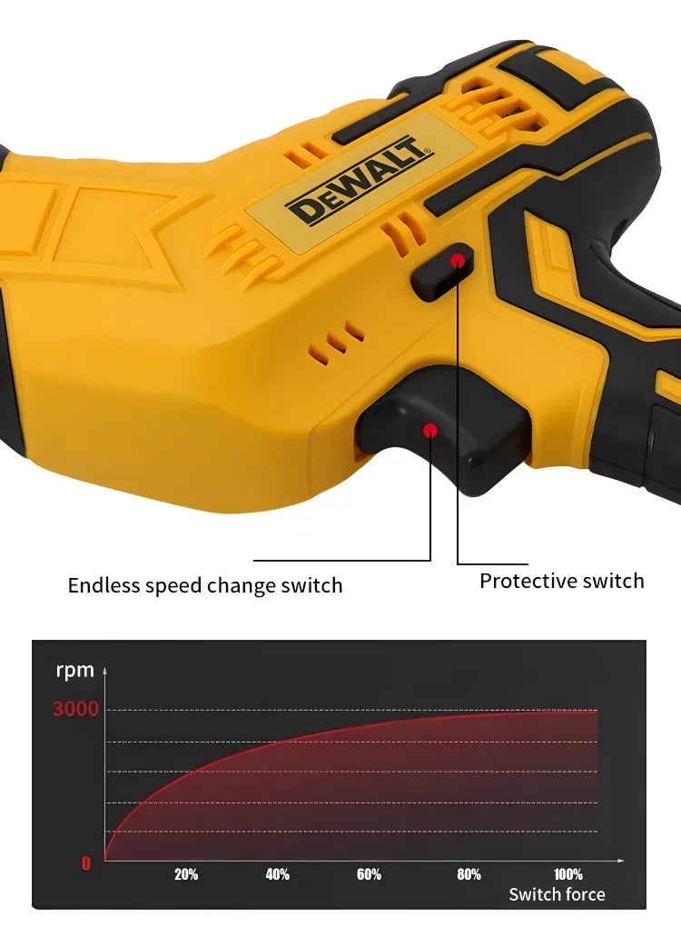 Fierăstrău alternativ fără fir DEWALT 20V Brushless – Fierăstrău electric multifuncțional pentru tăierea metalului, lemnului și țevilor, viteză 2800RPM, unealtă electrică profesională