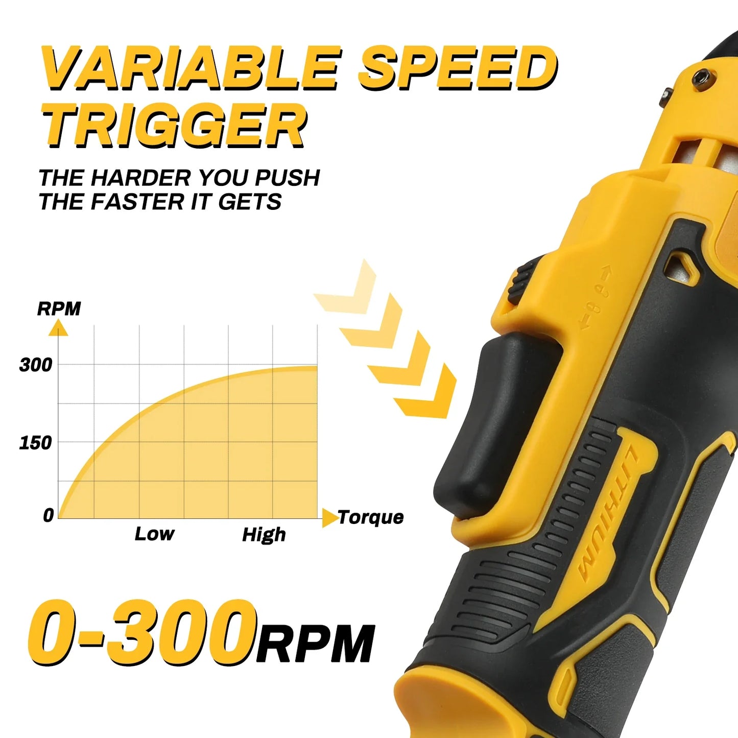 Cheie unghiulară fără perii DEWALT 20V – Cuplu ridicat de 95 N·m, 2500 RPM, design compact pentru întreținerea automobilelor
